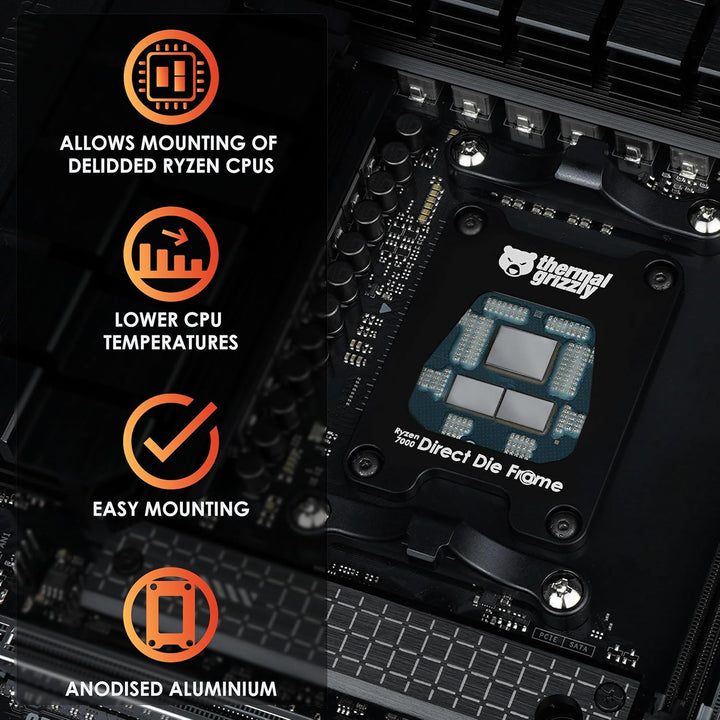 Thermal Grizzly Ryzen 7000 Direct Die Frame - Optimierter CPU-Befestigungsrahmen für maximale Kühlle