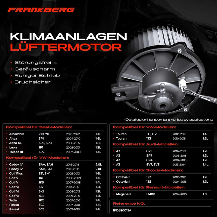 Frankberg Heizungsgebläse Gebläsemotor Kompatibel mit A3 8P 8V7 2007-2015 Q3 8UB 8UG 2011-2018 TT 8J