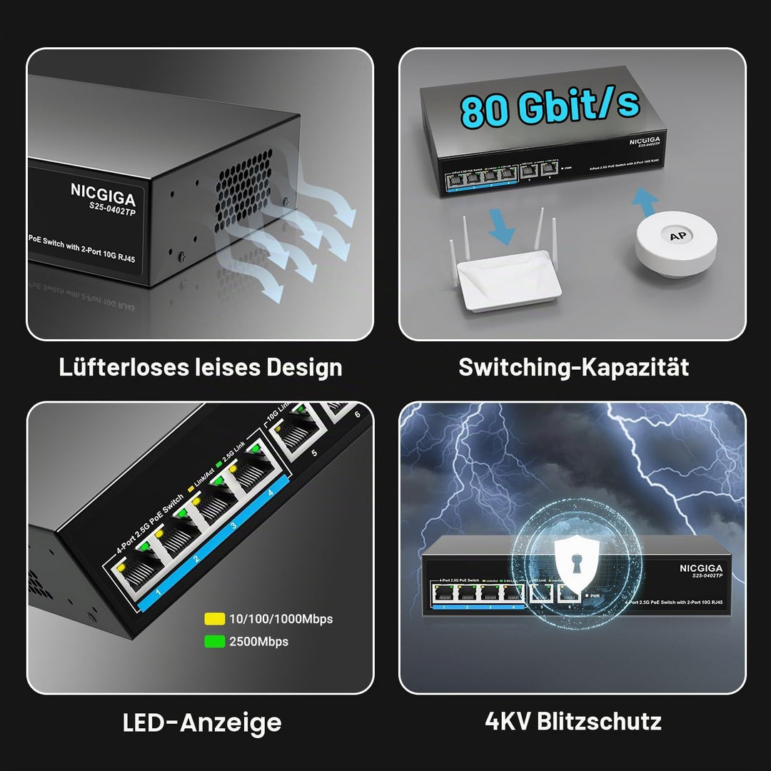 6 Port 2.5Gb PoE Switch Unmanaged with 4 Port 2.5G Base-T PoE+@65W + 2 x 10G RJ45 Uplink, NICGIGA 6