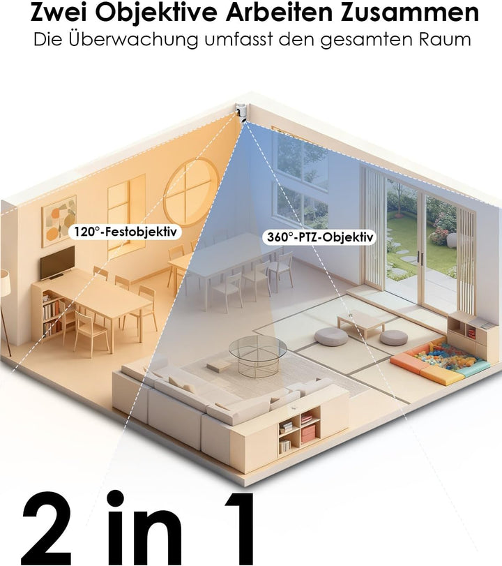 Überwachungskamera Innen mit 2K+2K Dual-Linsen, Nachtsicht, 2,4 & 5Ghz WLAN Kamera Überwachung Innen