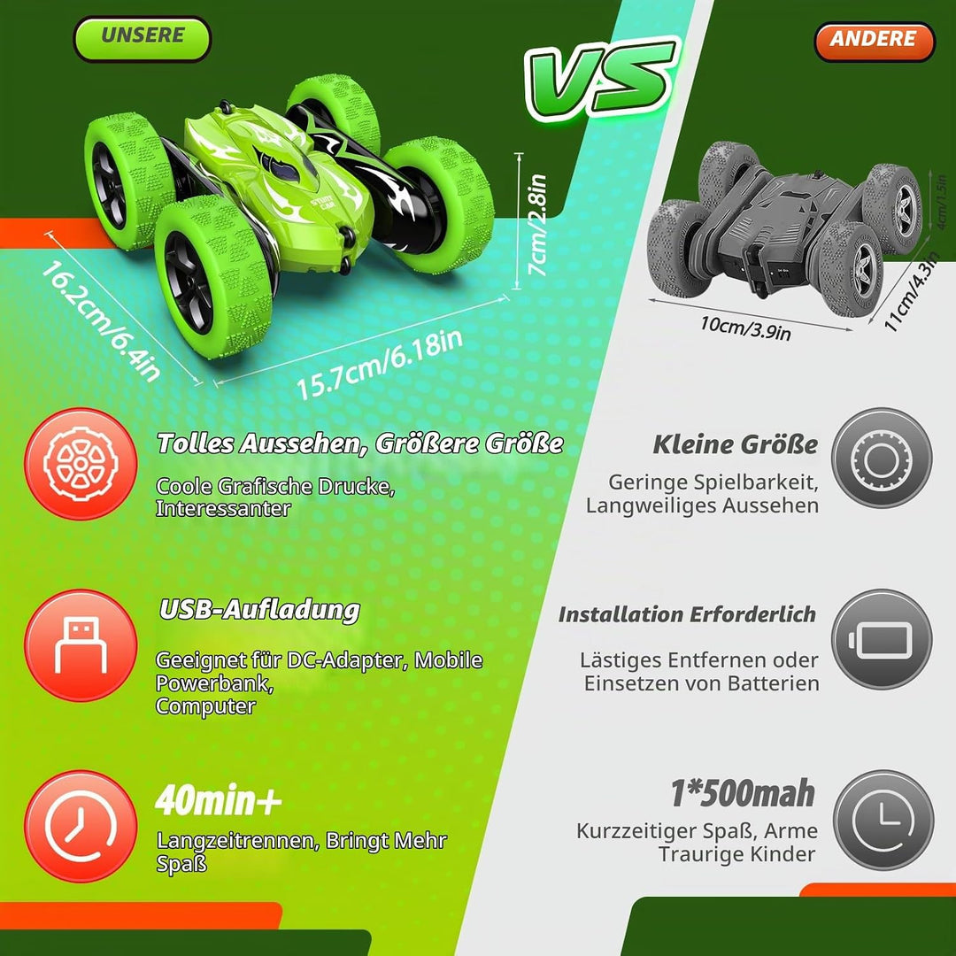Ferngesteuertes Auto, 2,4GHz RC Auto Spielzeug ab 3-9 Jahre Junge, 360° Flip, Drehbare, LED Blinken,