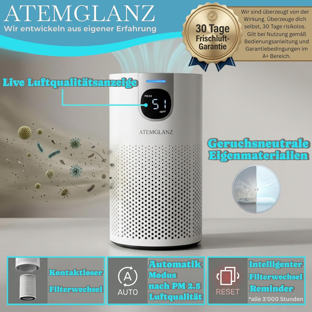 Allergiker Luftreiniger (Auto-Modus, PM2.5 Anzeige) HEPA + Aktivkohlefilter gegen Pollen, Staub, Tie