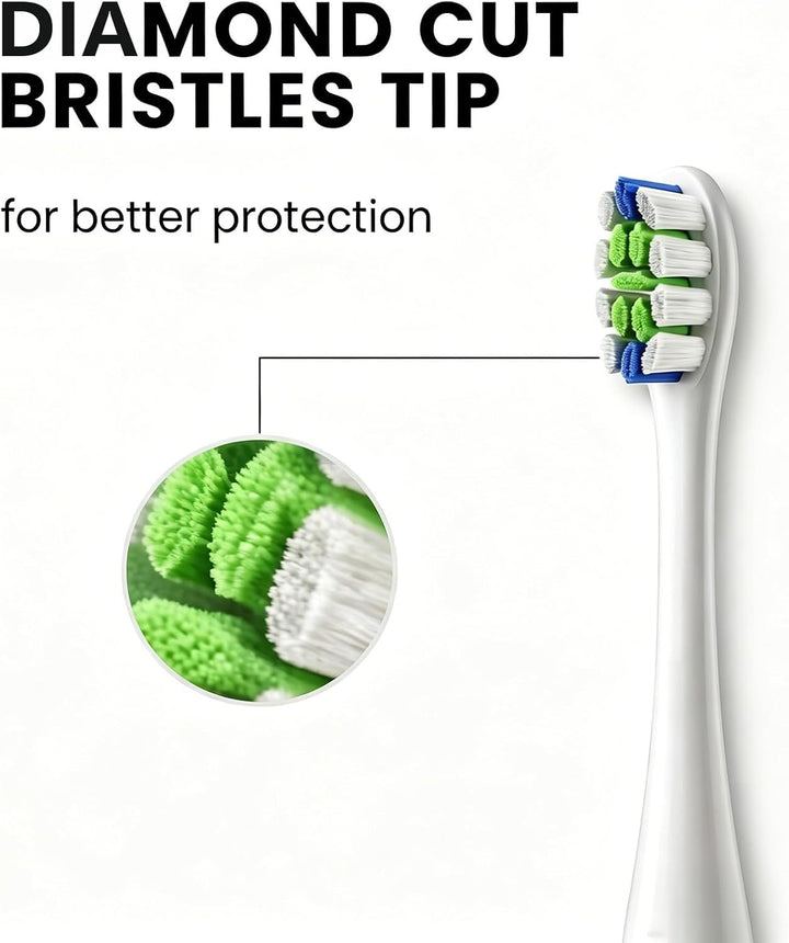 Oclean Bürstenköpfe, Clean Brush Head W06, 6PCS Elektrische Zahnbürstenköpfe, Kompatibel mit Allen Z