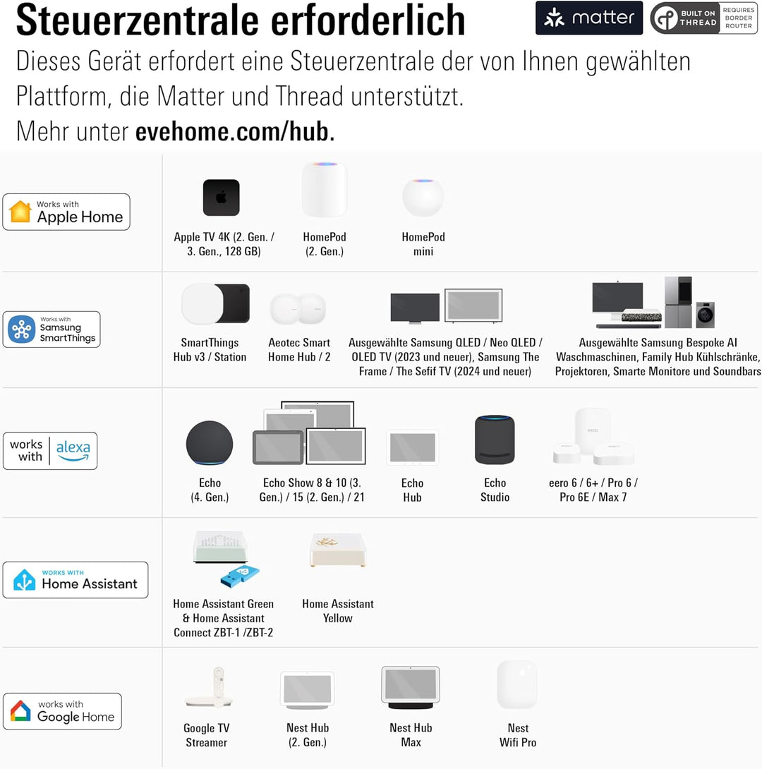 Eve Weather - Smarte Wetterstation (Matter) zum Überwachen von Temperatur, Luftfeuchtigkeit,Wettertr