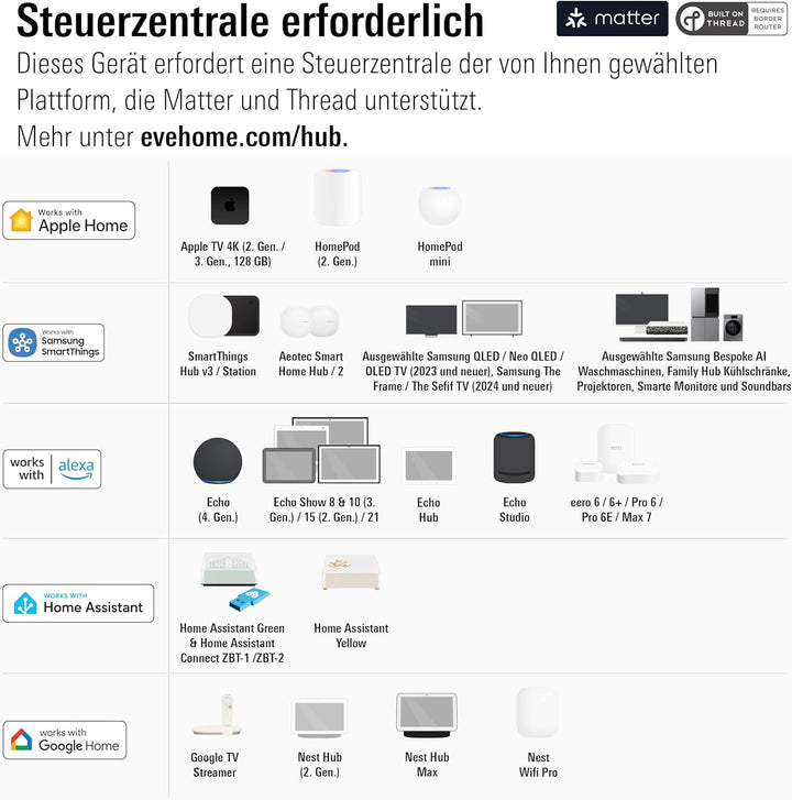 Eve Weather - Smarte Wetterstation (Matter) zum Überwachen von Temperatur, Luftfeuchtigkeit,Wettertr