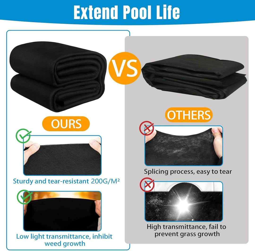 270CM Pool Bodenplane,Runden Poolmatte,Poolunterlage Bodenschutzplane Bodenmatte Poolunterlage Matte