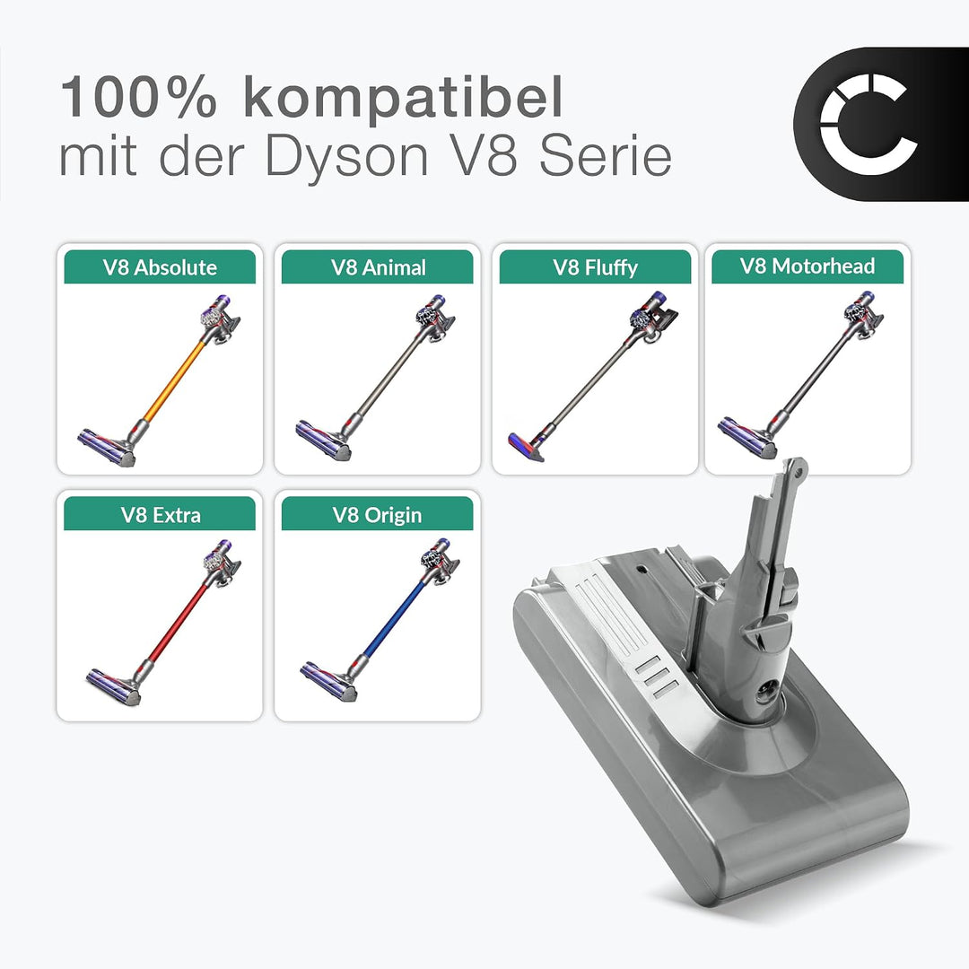 CELLONIC Akku kompatibel mit Dyson V8, V8 Absolute, V8 Animal,V8 Animal Exclusive, V8 Fluffy, SV10,
