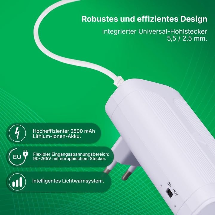 Mini-UPS 12V mit 2500 mAh internem Akku und 5,5/2,5 mm Hohlstecker | Unterbrechungsfreie Stromversor