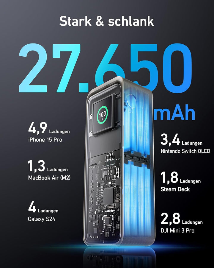Anker Prime 27.650mAh Power Bank (250W), 3-Port Powerbank, Smarte App Kontrolle, Kompatibel mit MacB