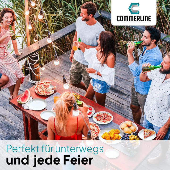 Commerline 1000 Stück Pappteller KU18 Rund Ø18 cm | Einweggeschirr Kuchenteller Partygeschirr Partyt
