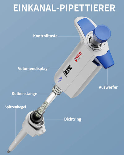 0,1-2,5μL Pipetten Pipettor Mikropipette Labor Einkanal Pipettierer Mikroliterpipetten Autoklavierba