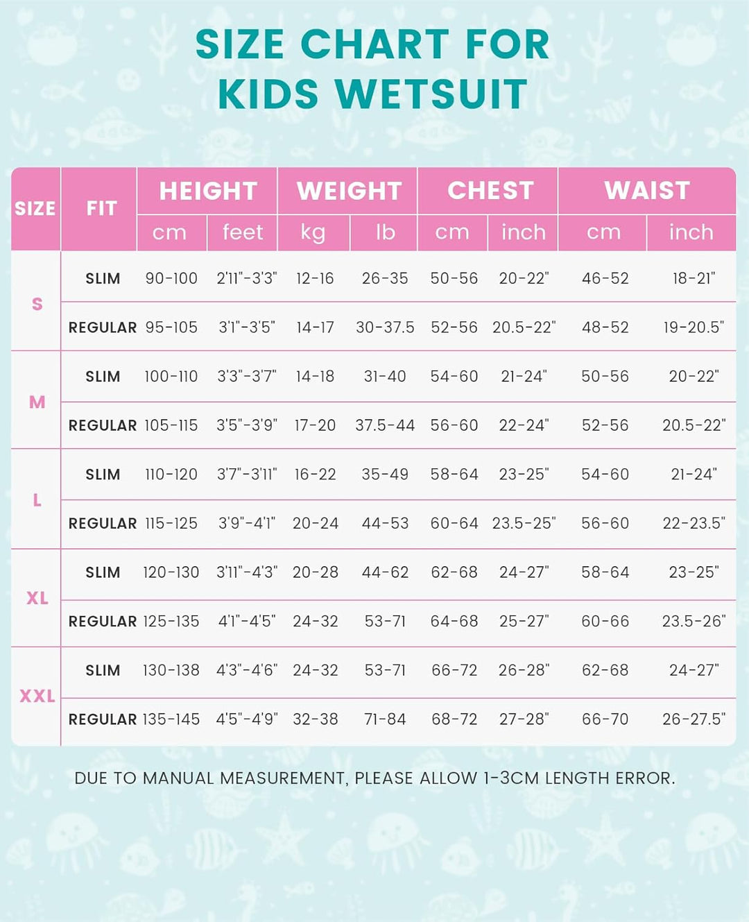Gogokids Kinder Neoprenanzüge - Jungen Mädchen Rash Guard Einteiler Thermische Badeanzüge 2.5mm Neop