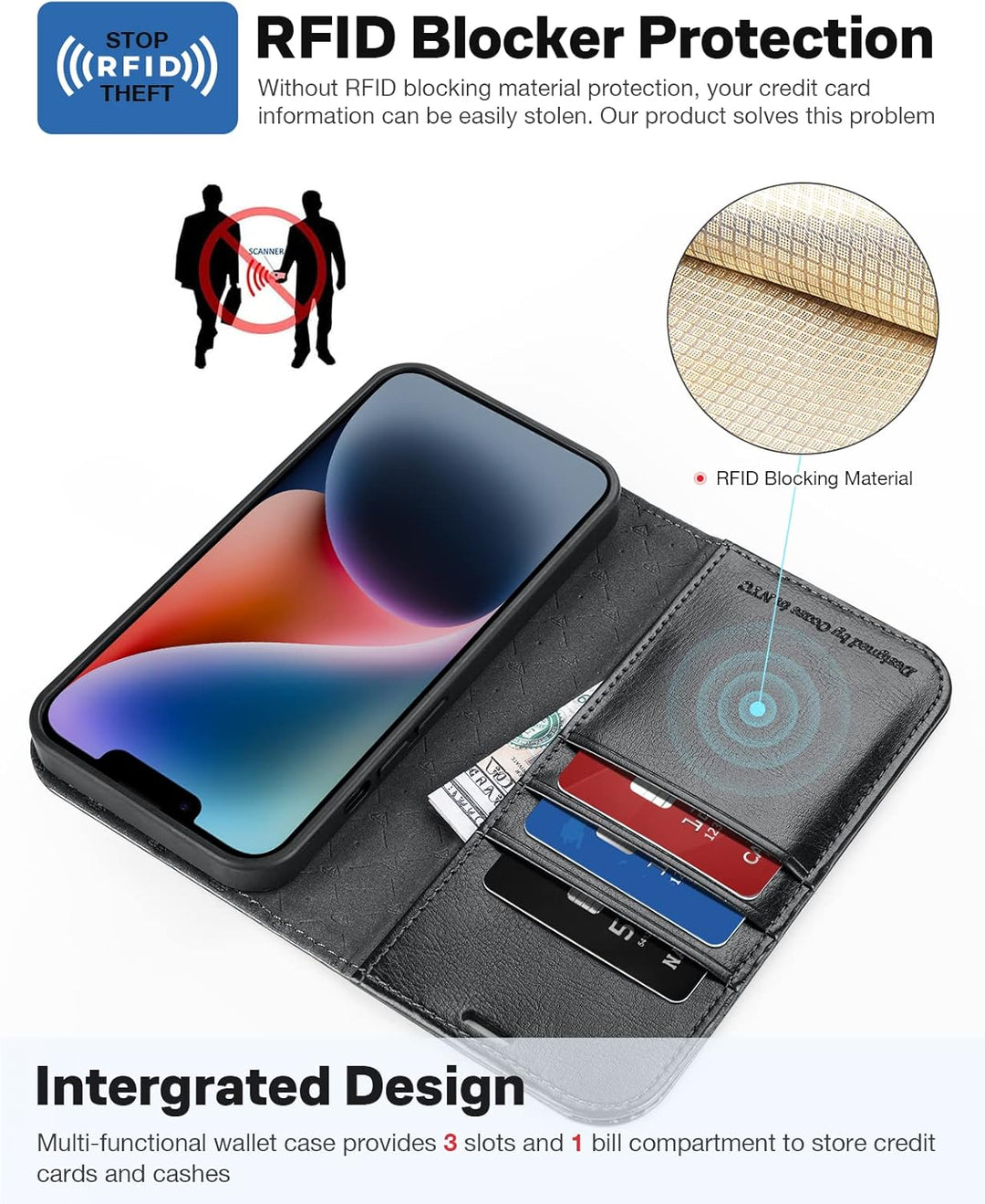 OCASE Hülle 14 Plus [Abnehmbare magnetische Hülle] [Kabelloses Laden] [Displayschutz] [Kartenfach] H