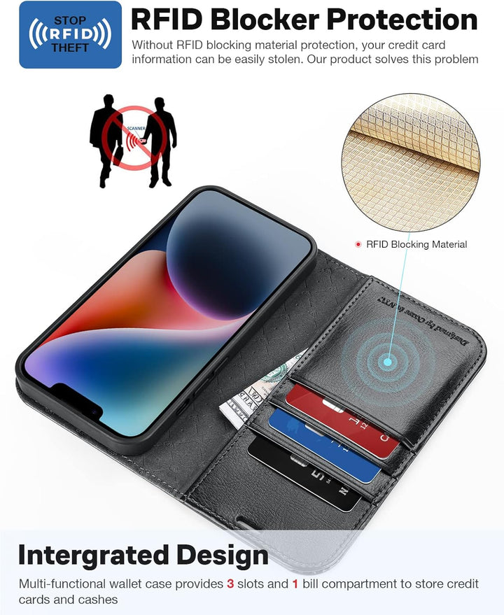 OCASE Hülle 14 Plus [Abnehmbare magnetische Hülle] [Kabelloses Laden] [Displayschutz] [Kartenfach] H