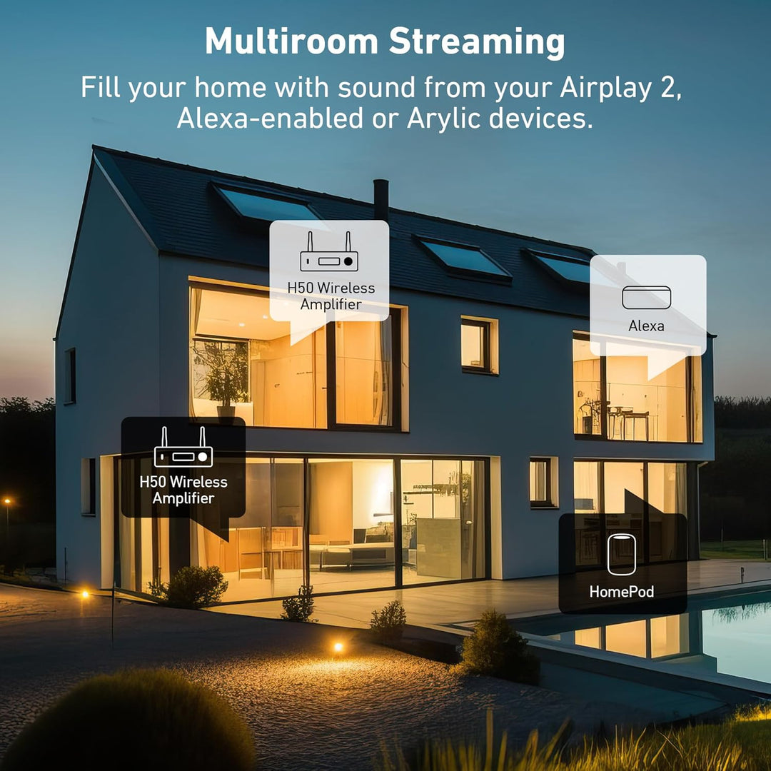 Arylic H50 Hi-Fi Multiroom WiFi Amplifier mit Bluetooth aptX HD, HDMI ARC, Airplay 2 & Spotify Strea