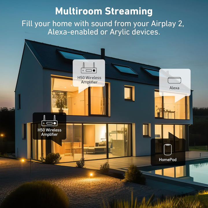 Arylic H50 Hi-Fi Multiroom WiFi Amplifier mit Bluetooth aptX HD, HDMI ARC, Airplay 2 & Spotify Strea
