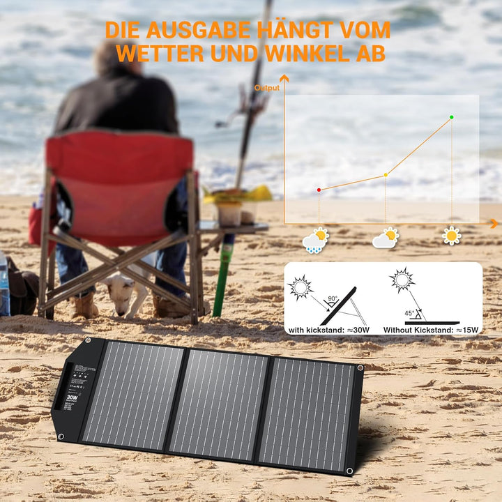 Mesuvida 30W Solarpanel Faltbar mit 5 Anschlüssen, 18V MC4 höhere Leistung /12 V DC/QC 3.0 USB-A und