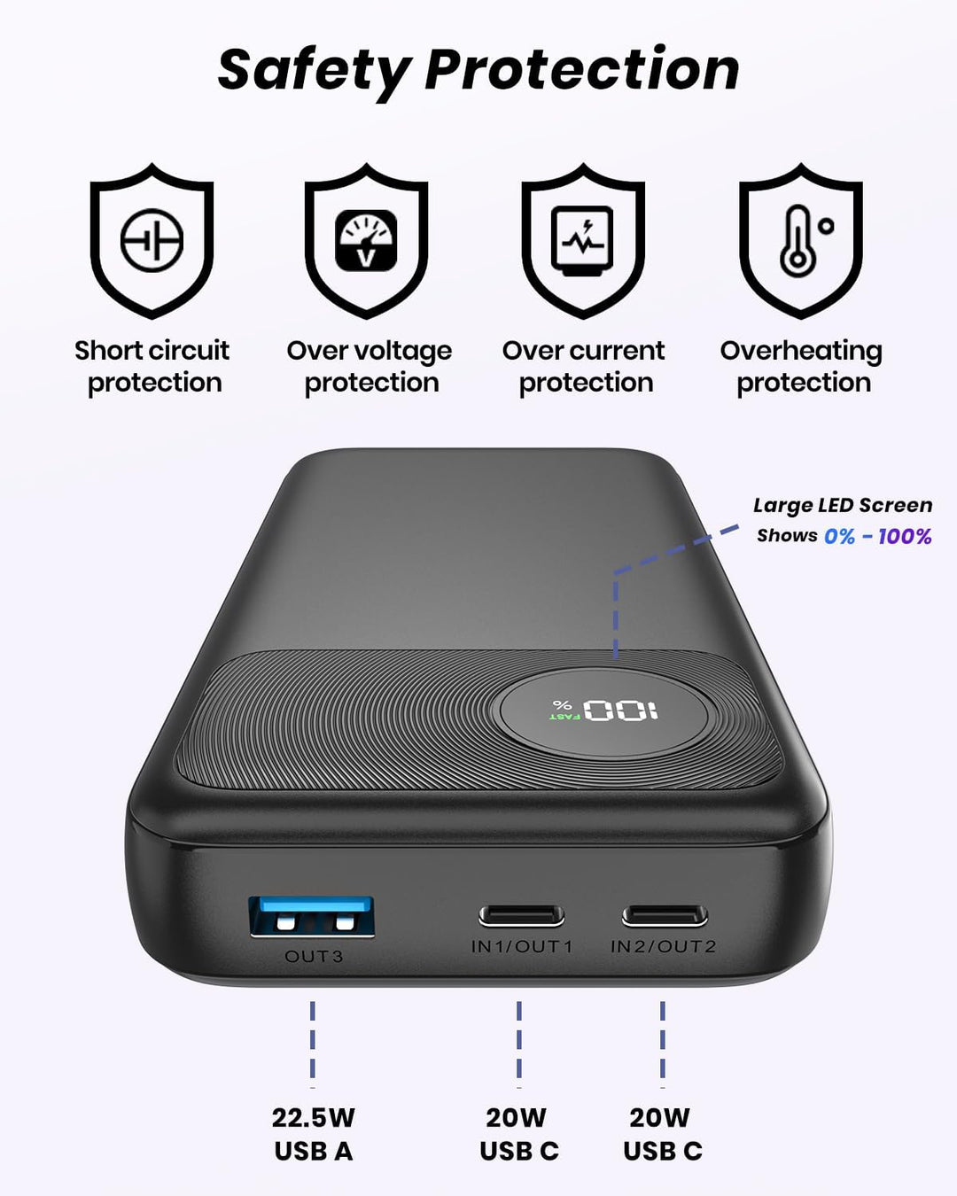 A ADDTOP Power Bank 20000mAh, 22, 5W Schnell Aufladende Powerbank mit USB-C Input & Outputs PD3.0 QC