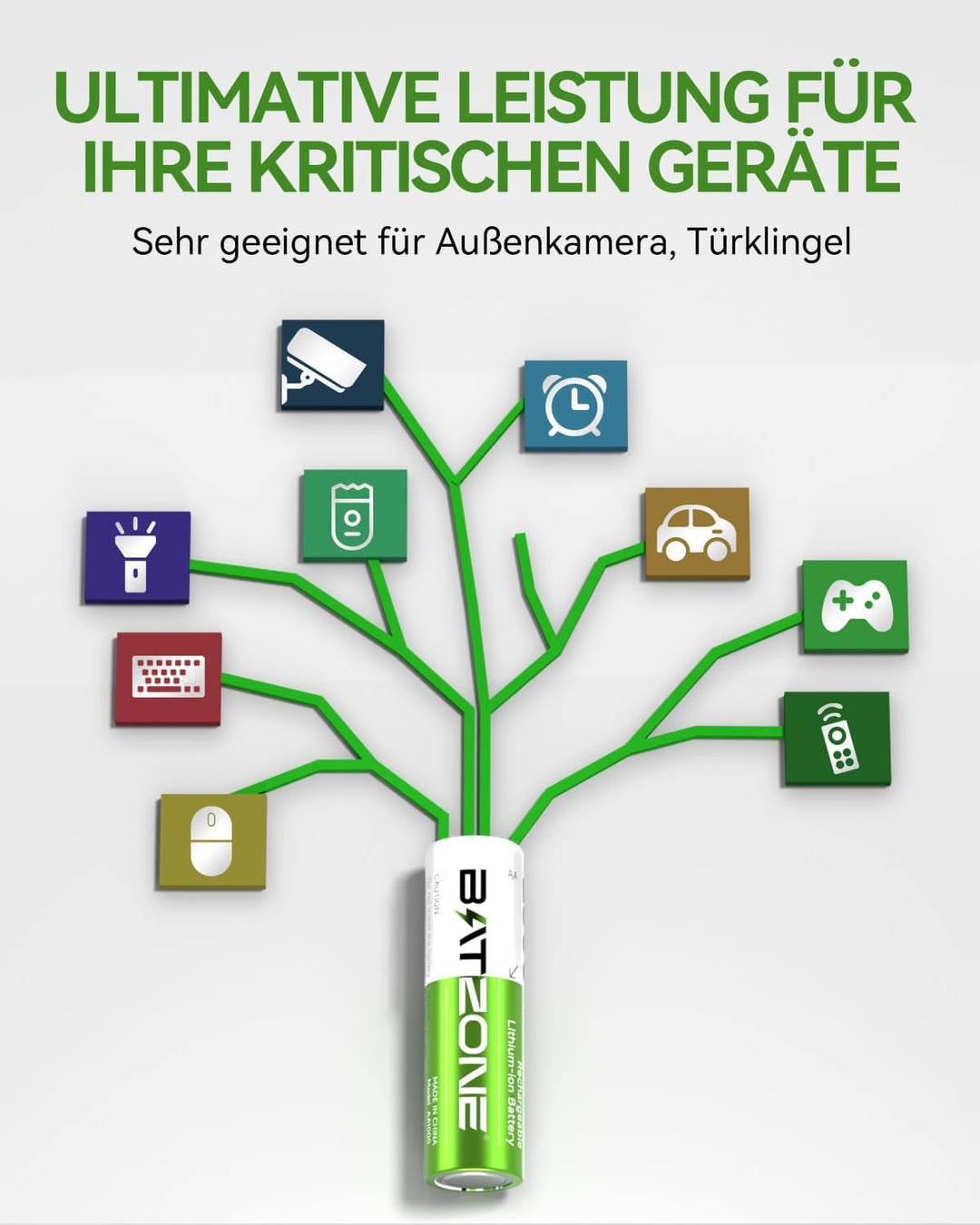 Wiederaufladbare Lithium Akkus AA 4-Pack mit Ladegerät, 2500mWh Hohe Kapazität 1.5V AA Batterien Lad