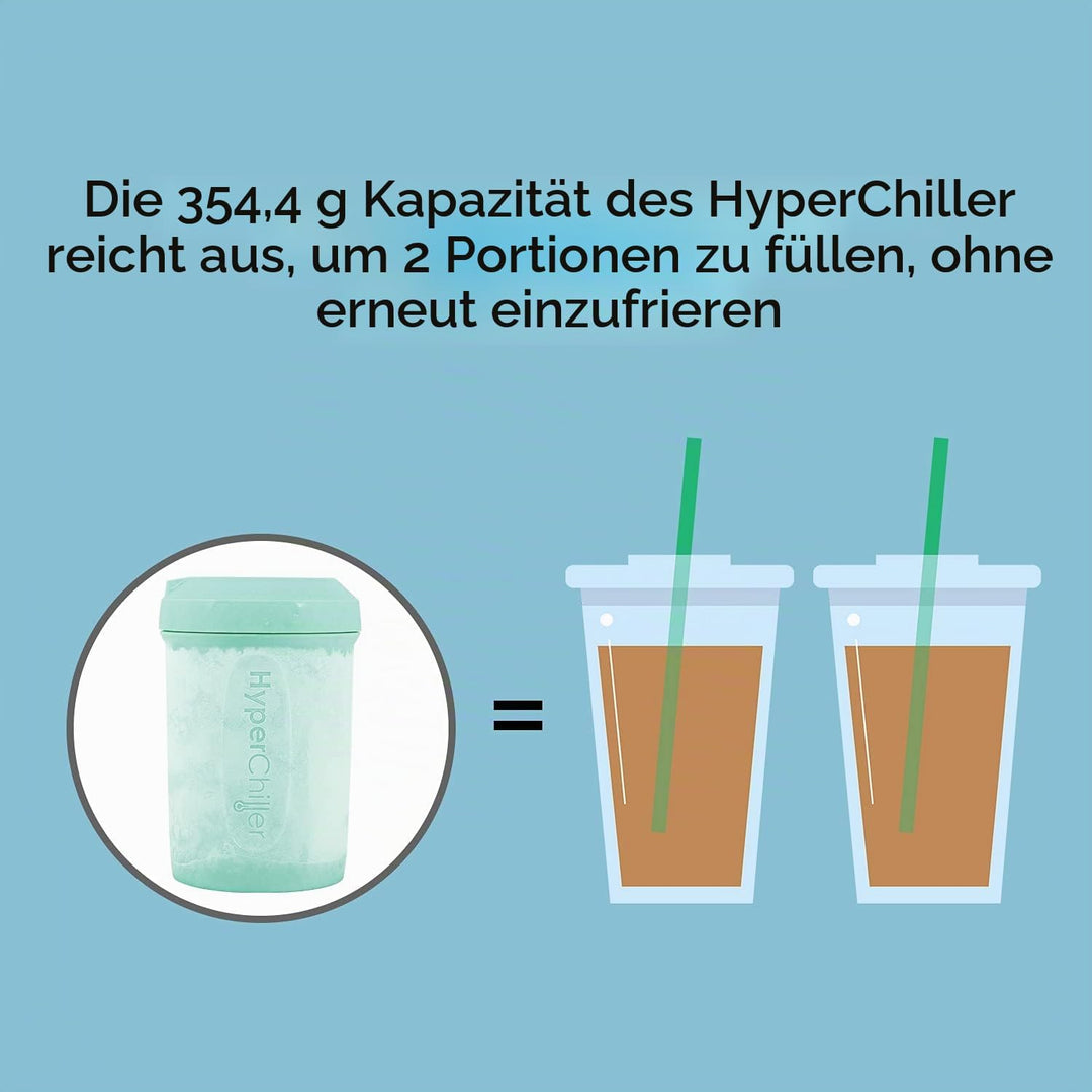 HyperChiller HC3 Patentierter Eiskaffee-/Getränkekühler Spearmint, Spearmint