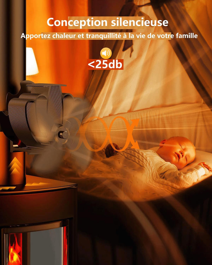 Kaminventilator Magnetisch, Ofenventilator Ohne Strom mit Modifizierter Umlenkplatte, Leiser Kamin V