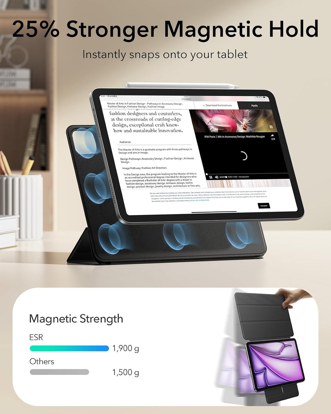 ESR Hülle für iPad Air 13 Zoll M2 (2024) und iPad Pro 12.9 (2022/2021/2020), Magnetbefestigung, dünn