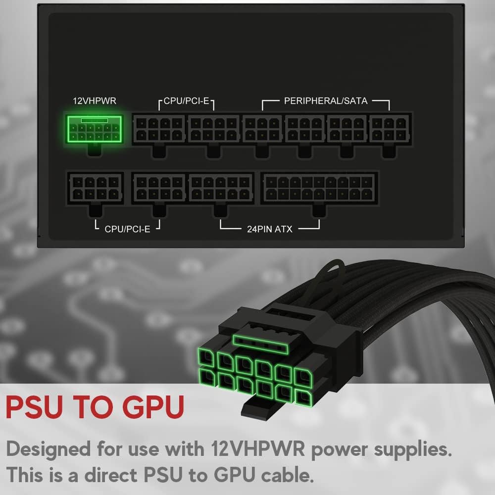 LINKUP – AVA 600W PCIE5.0 12VHPWR (16-polig/12+4) 16 AWG ummanteltes Hochstrom-Netzteilkabel – 70 cm