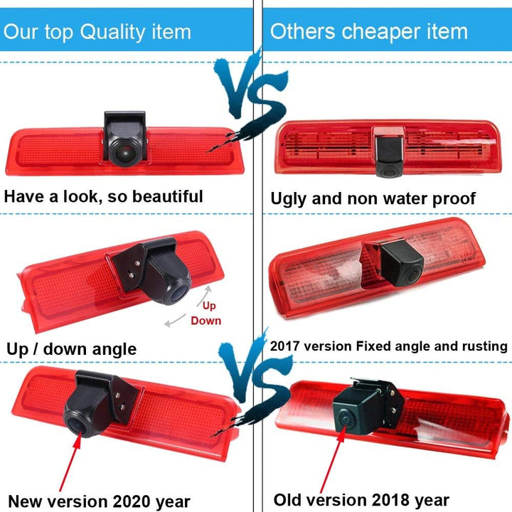 「12mm Objektiv CMOS Rückfahrkamera + 7 Zoll TFT LCD Bildschirm Monitor」Bremsleuchte Auto Dach Rückfa