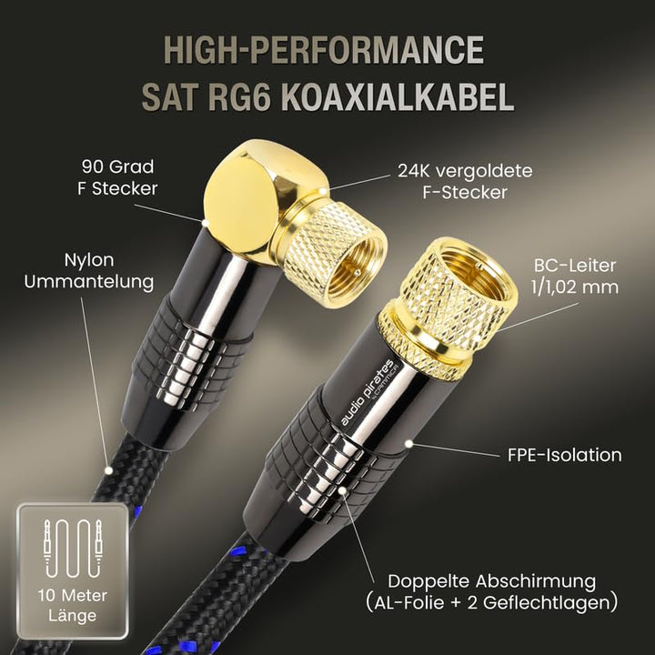 audio pirates RG6 Koaxialkabel – SAT-Kabel mit 90° angewinkeltem F-Stecker – Doppelt geschirmtes Koa