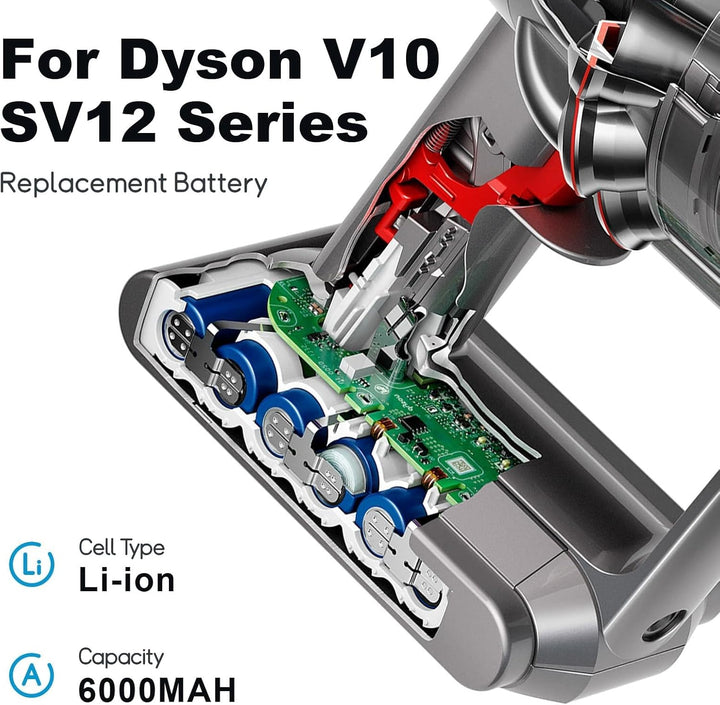 V10 Akku Ersatz für Dyson,Kompatibel mit Dyson V10 SV12 Absolute Animal Motörhead Fluffy Total Clean