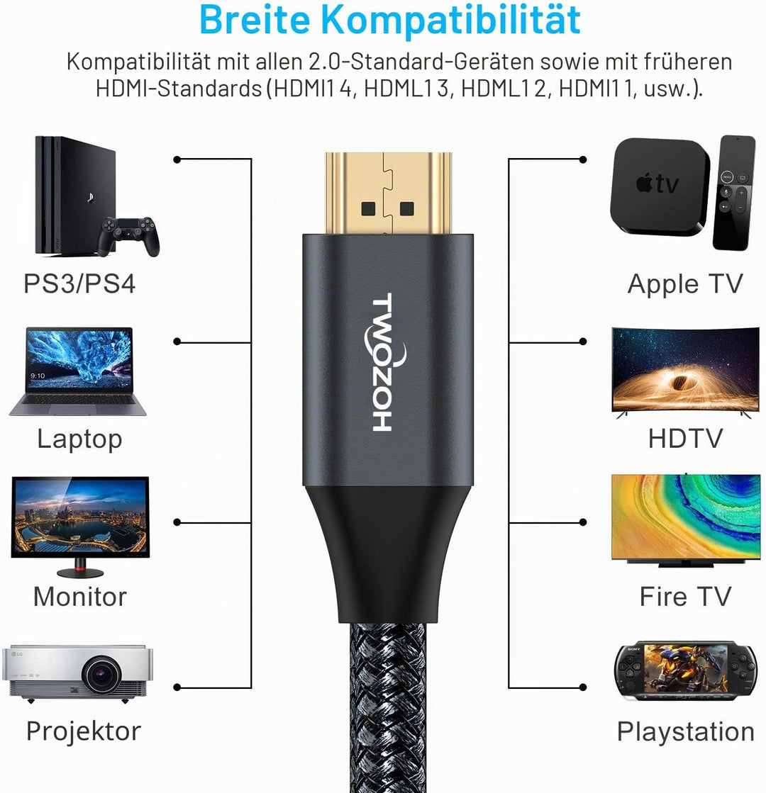 Twozoh 4K HDMI Kabel 10M, HighSpeed 18Gbps HDMI auf HDMI Kabel, geflochtenes 2.0 HDMI-Kabel Kompatib