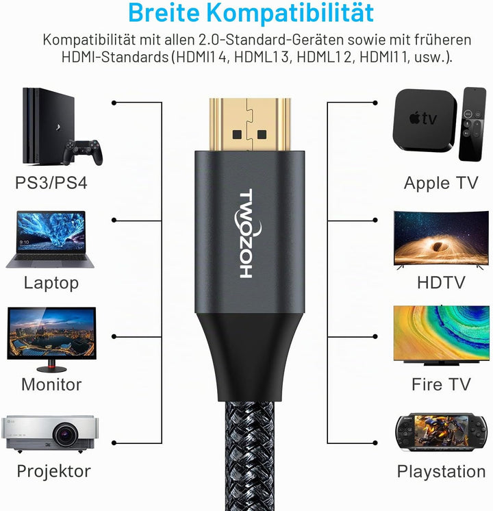 Twozoh 4K HDMI Kabel 10M, HighSpeed 18Gbps HDMI auf HDMI Kabel, geflochtenes 2.0 HDMI-Kabel Kompatib