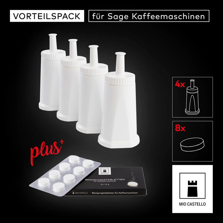 4x Wasserfilter für Sage/Breville + 8x Reinigungstabs – ersetzt SES008 BES008 für die Modelle SES880