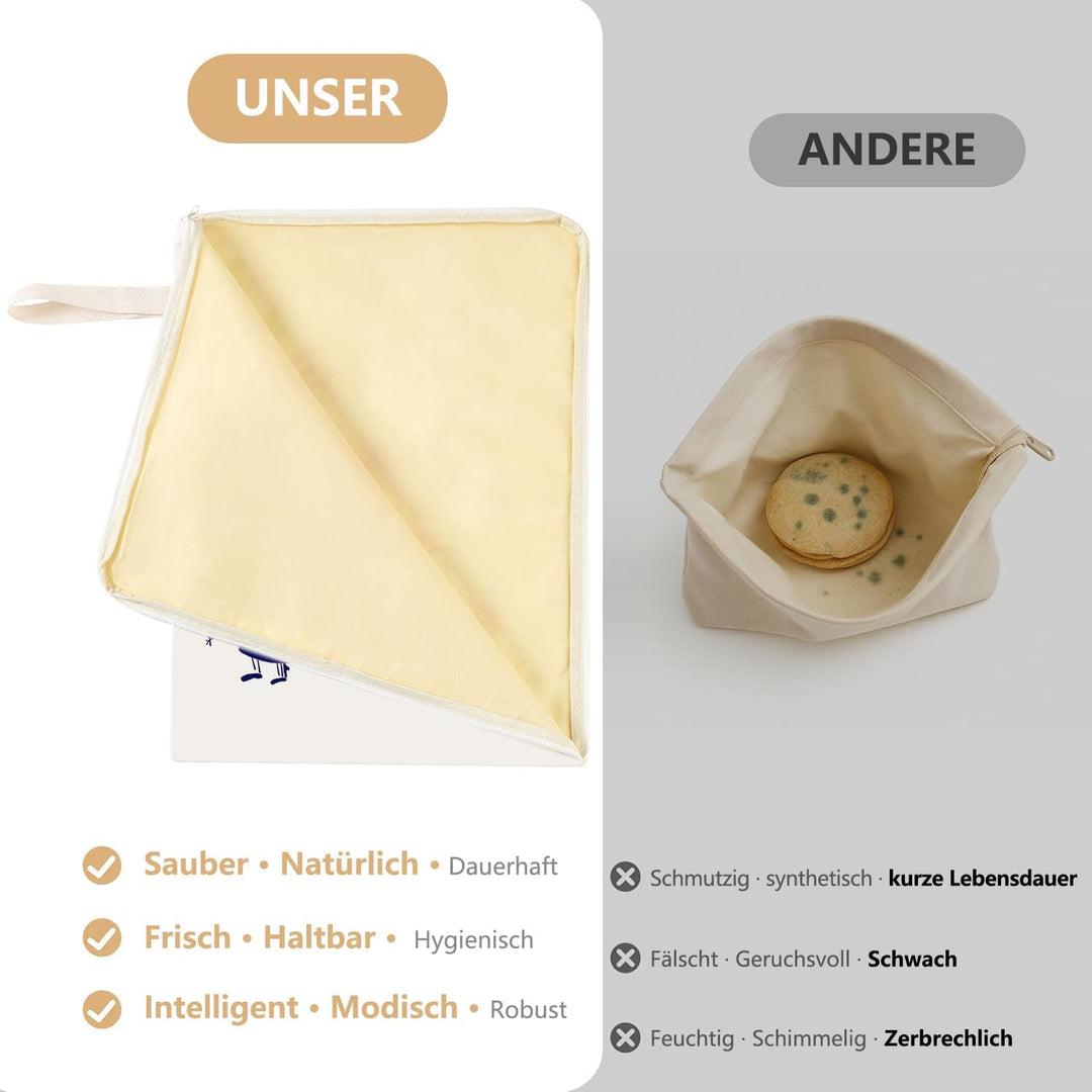 Brotbeutel，Brotbeutel aufbewahrung frischhalten,2 Pack XL，Feuchtigkeit und Verschmutzung Prssvention