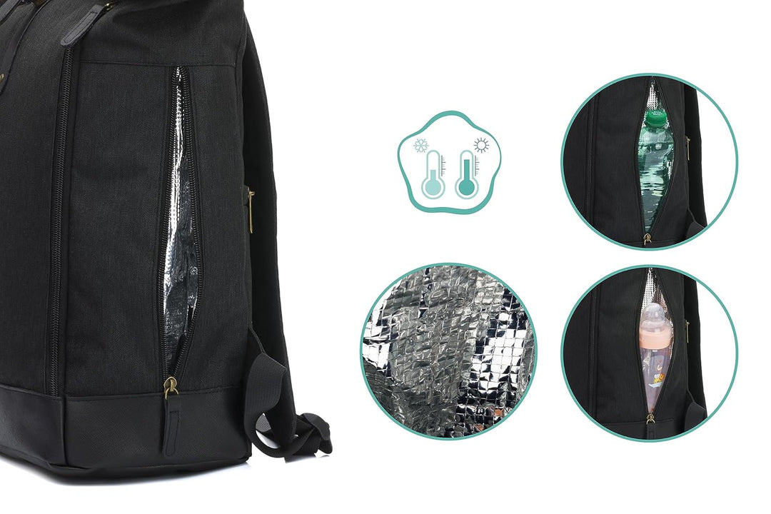 Fillikid Wickelrucksack Berlin | Baby Wickelrucksack mit Kinderwagenbefestigung | Wickeltasche Rucks