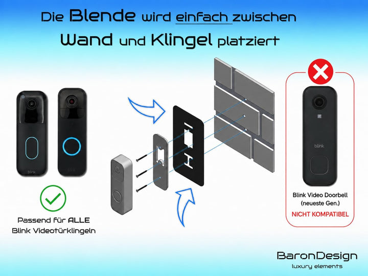 Baron Design | Edelstahl Blende ohne Bohren | Zubehör für Blink Doorbell | Halterung, Schild, Befest