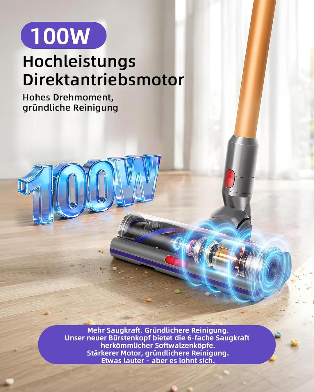 V11 V15 SV22 SV28 Bodendüse Bürste Kompatibel mit Dyson V7, V8, V10, V11, V15 Staubsauger Geeignet f