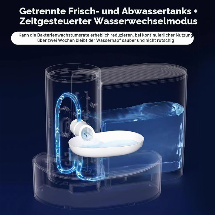 Katzenbrunnen Trinkbrunnen für Katze, 3.5L Leiser Kabellos Wasserbrunnen mit Timing &amp; Wassermenge, A