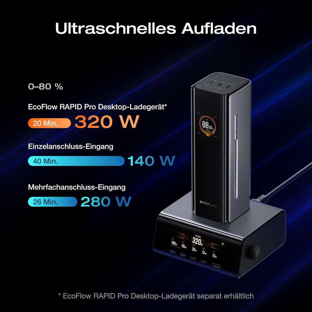 EcoFlow Powerbank 27650mAh 300W Max. Ausgang mit 140W Kabel, 140W Laptop Power Bank 4 USB C Tragbare