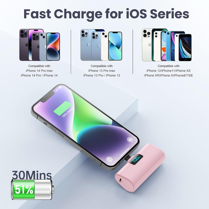 Mini Powerbank 5200mAh für iPhone, Klein Power Bank 20W PD 4.0A Schnellladefunktion Externer Akku, C