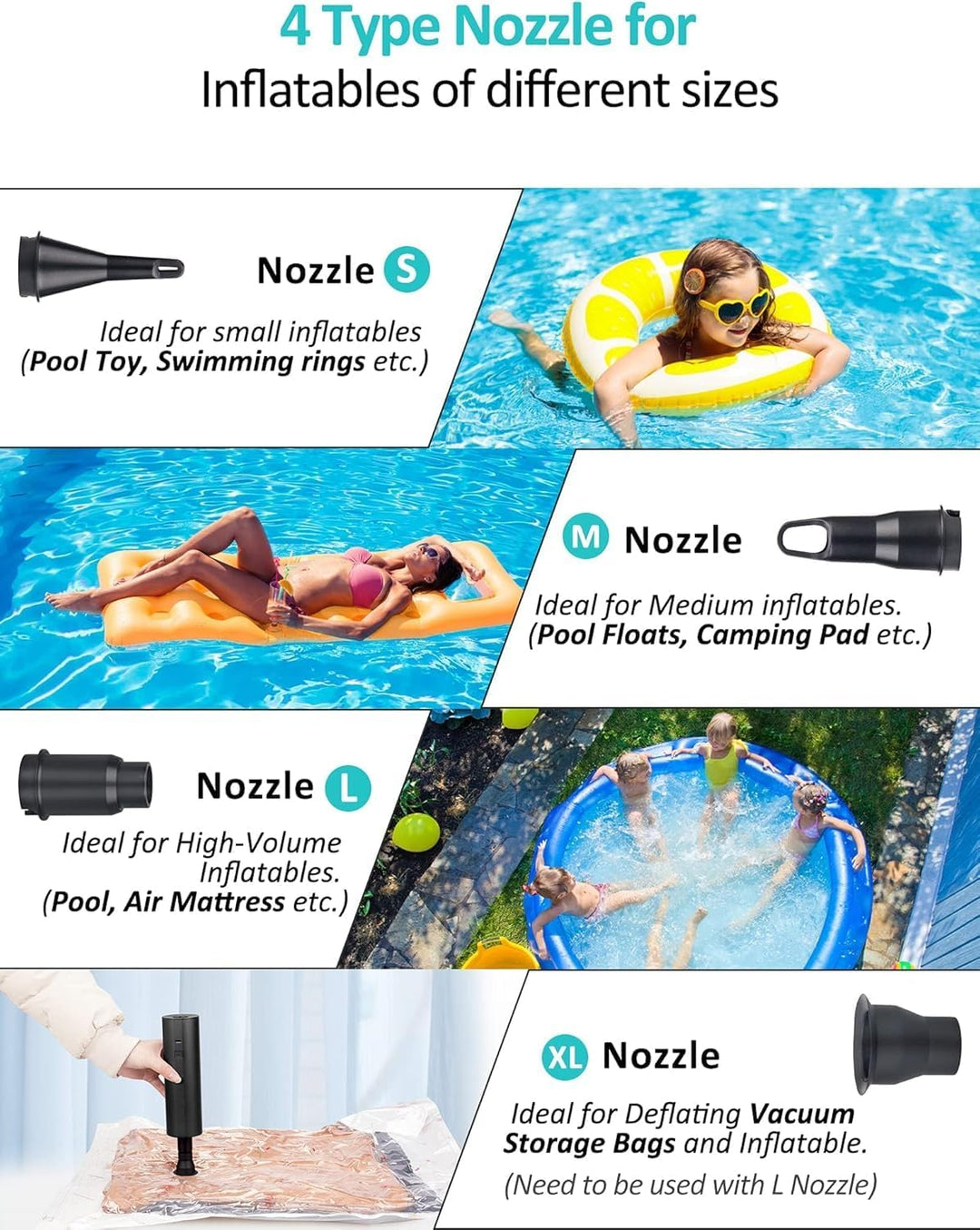Kabellose Elektrische Luftpumpe mit 2×2000mAh Wiederaufladbarem Akku für Pool, Schlauchboot &amp; Luftma