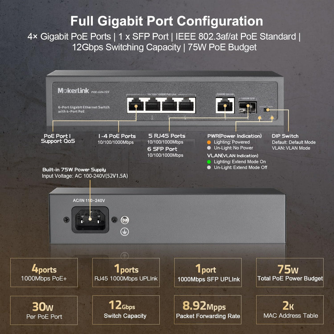 MokerLink 4-Port Gigabit PoE Switch, 1 Gigabit Uplink, 1 Gigabit SFP, IEEE802.3af/at 75W, PoE Watchd