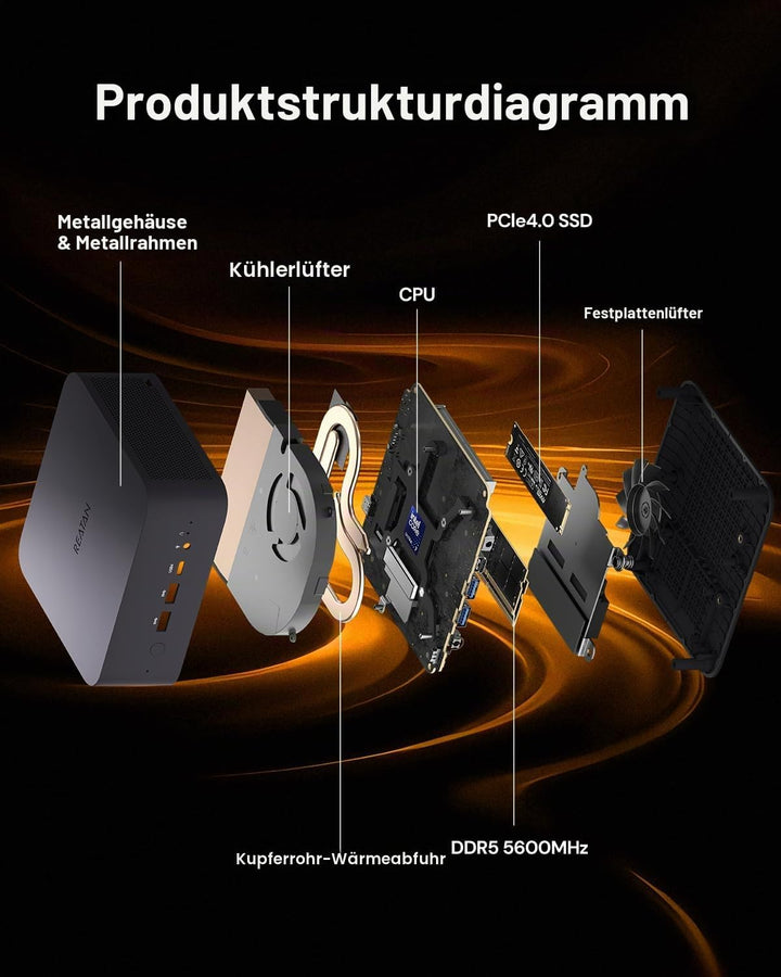 Reatan X7 Mini PC, AMD Ryzen 7 255(Beat 8745HS),48GB DDR5 2TB SSD M.2 2230 PCIE4.0, (8C/16T, bis zu