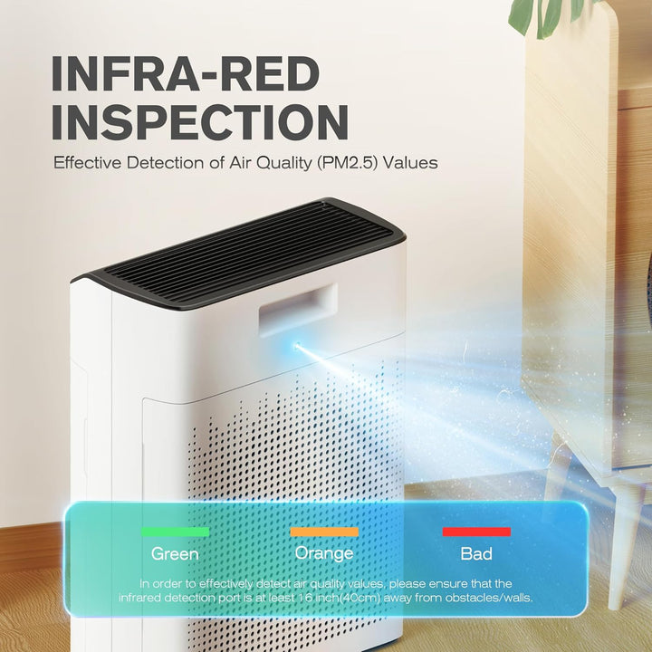 Luftreiniger Allergiker für Wohnung Raucherzimmer, Air purifier, CADR 340m³/h für 157㎡ Raucherzimmer