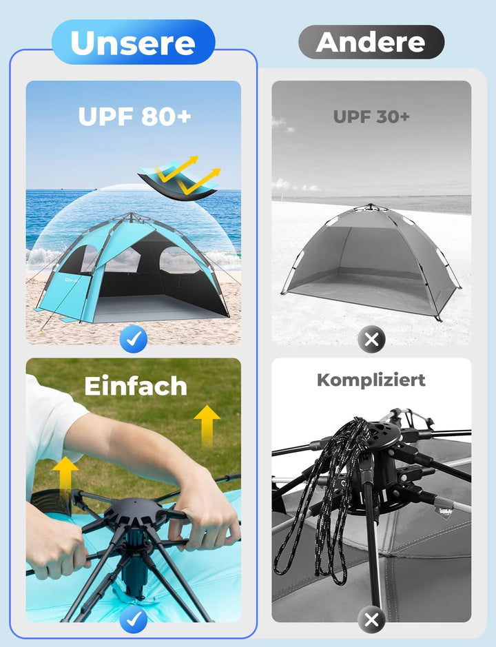 Glymnis Strandmuschel Quick Up Strandzelt Automatisches Strand Zelt UV-Schutz 50+ Windschutz kleines