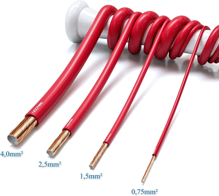 deleyCON 100m Lautsprecherkabel 2x 1,5mm² Boxenkabel CCA Kupferüberzogenes Aluminium 2x48x0,20mm Lit