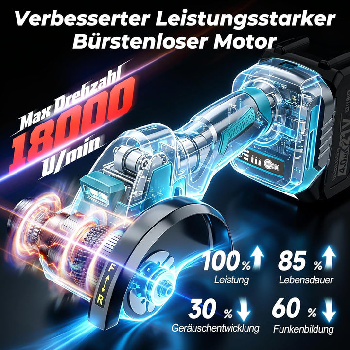 Yofuly Mini Winkelschleifer 100mm Kompatibel mit Makita 18V Akku, Bürstenloser 3 Geschwindigkeitsstu