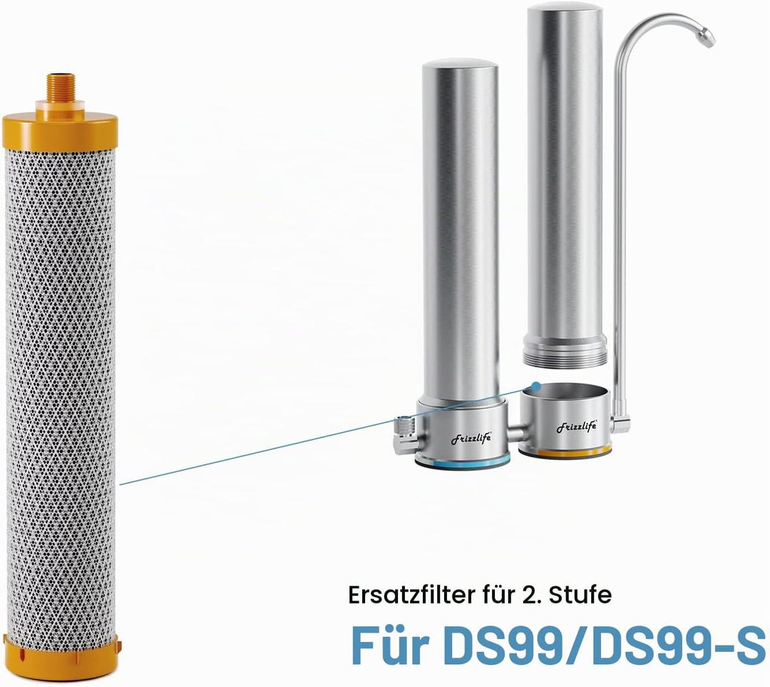 Frizzlife DSF02 Ersatzfilter für DS99 Arbeitsplatten-Wasserfilter (2. Stufe)