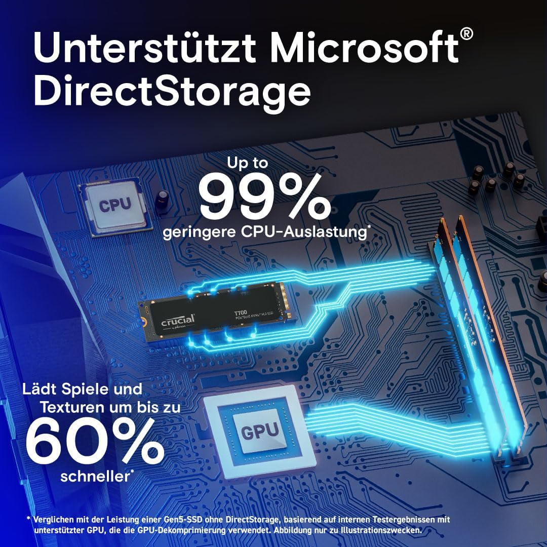 Crucial T700 4TB Gen5 NVMe M.2 SSD - Bis zu 12.400 MB/s - DirectStorage-fähig - Gaming, Fotografie,