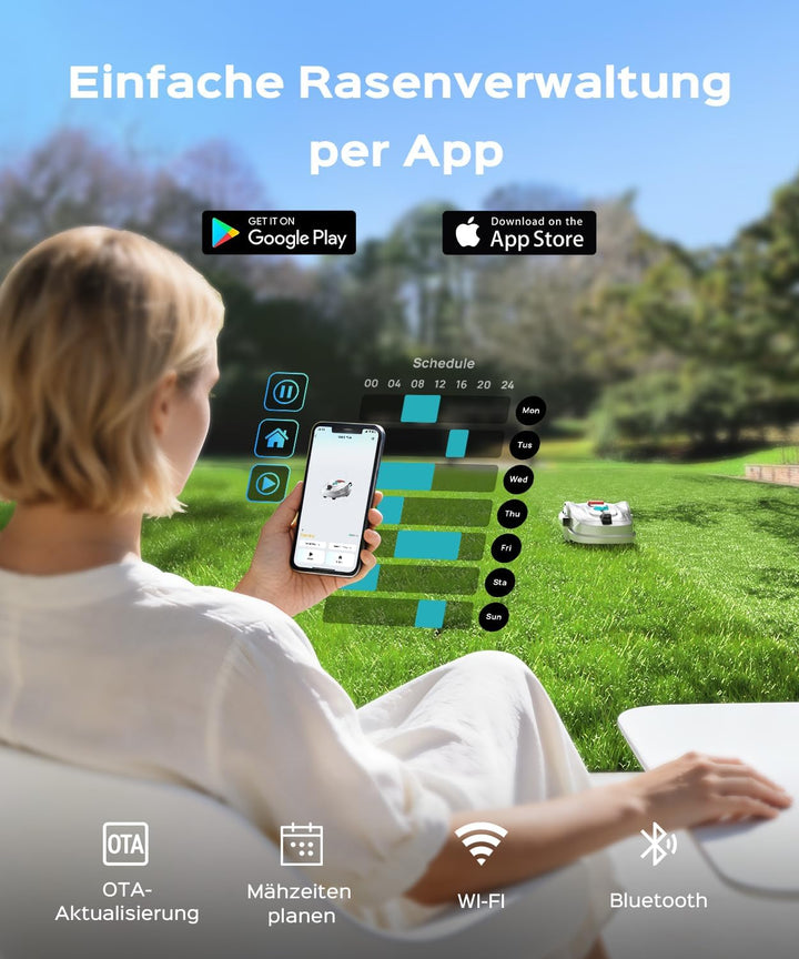 YARDCARE M800Plus Mähroboter ohne Begrenzungskabel,GPS Positionierung+3D Vision Rasenmäher Roboter o